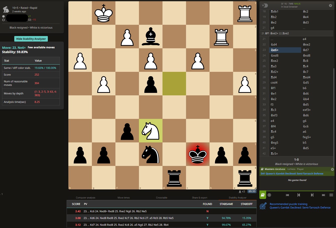 Chess Stability Analysis Interface